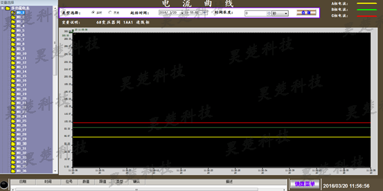 湖南昊楚科技有限公司,變頻軟啟動柜,PLC控制柜,DCS及組態(tài)監(jiān)控系統(tǒng),非標(biāo)電控柜定制