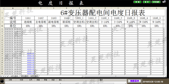 湖南昊楚科技有限公司,變頻軟啟動柜,PLC控制柜,DCS及組態(tài)監(jiān)控系統(tǒng),非標(biāo)電控柜定制